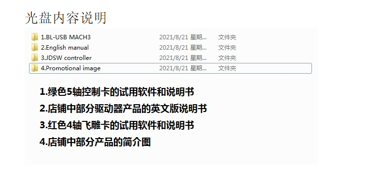 MACH3 V2.1五軸雕刻機(jī)主板 cnc運(yùn)動控制卡5軸 步進(jìn)電機(jī)驅(qū)動接口板(圖1)