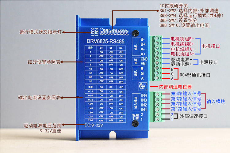 DRV8825-RS485接口說(shuō)明圖.jpg