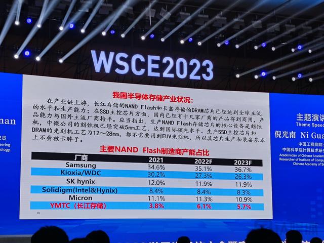 芯片行業持續衰退，國內企業如何尋找新機遇？(圖3)