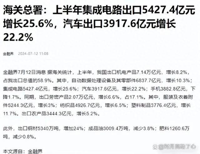 中國(guó)芯片出口破5000億，歐美芯片巨頭這回真急了？(圖1)