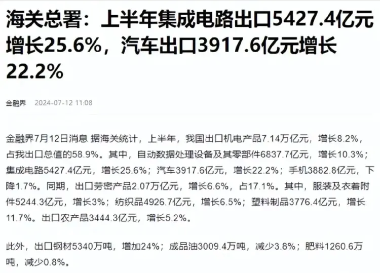 上半年中國芯片出口5427億，歐美繃不住了，美國封鎖技術(shù)失敗？(圖3)
